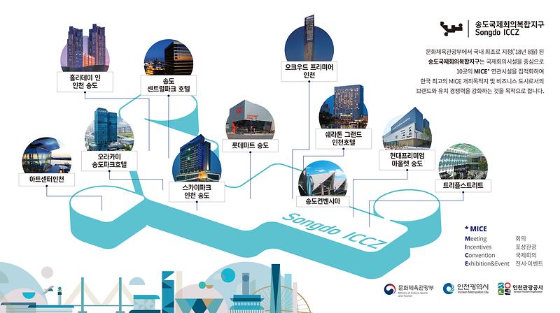 보도자료사진2_국제회의복합지구붐업프로젝트.jpg