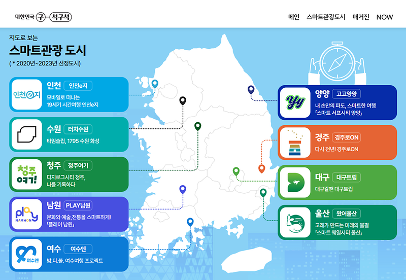 별첨1._스마트관광도시.png